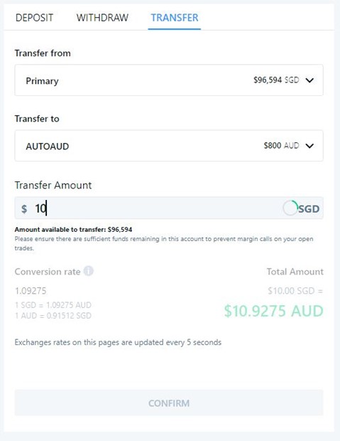 Can I transfer funds between my OANDA sub-accounts? OANDA Australia