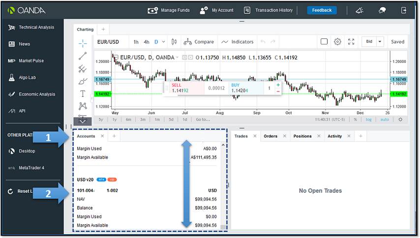 OANDA Web Trading : comment passer d'un sous-compte à l'autre