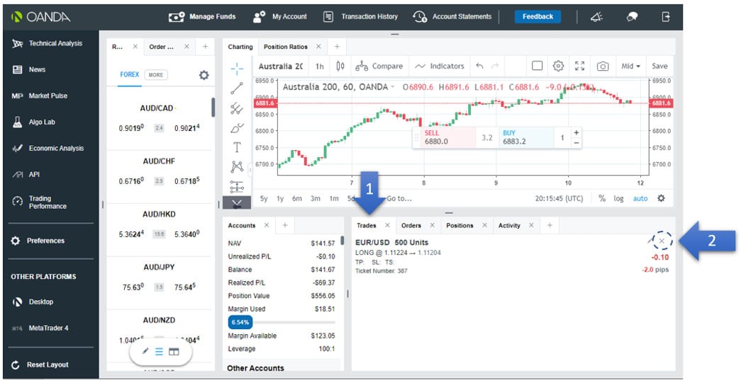 Oanda eur shop to usd